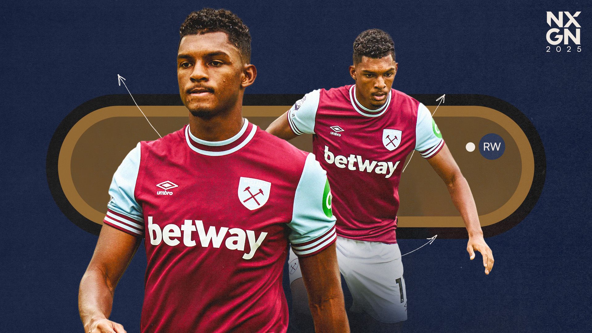 NXGN 2025】サッカー世界最高の若手選手TOP50 | Goal.com 日本